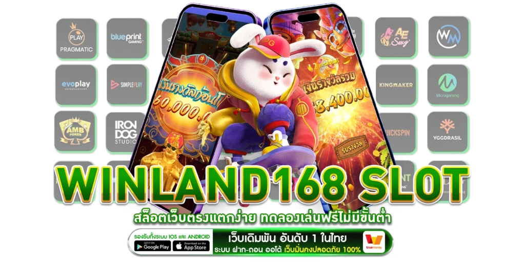 Winland168 Slot
